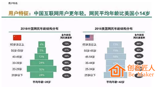 我國(guó)在線教育市場(chǎng)受眾情況分析