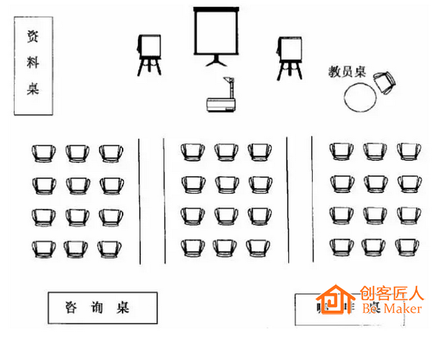 雙通道型